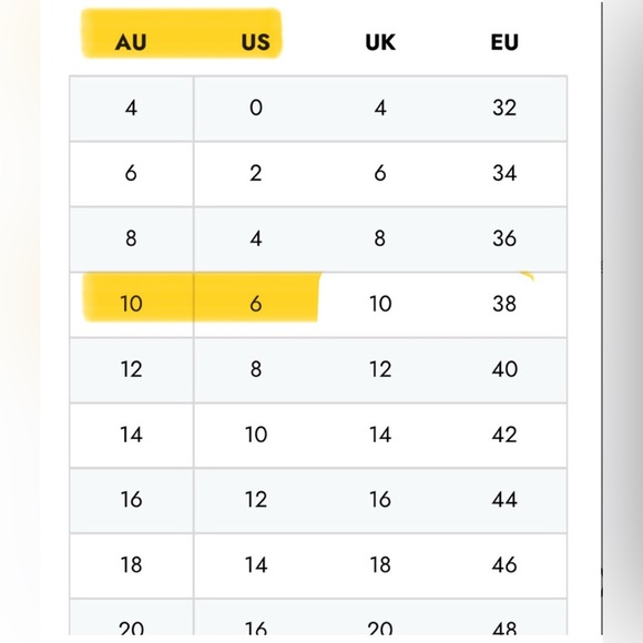 🔆 Showpo. EMMALYN MAXI DRESS Rust Orange Halter with Slit, Size 6 NWT - Picture 4 of 7